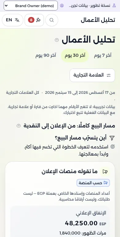 شاشة تحليل الأعمال على الهاتف بالعربية ببيانات تجريبية